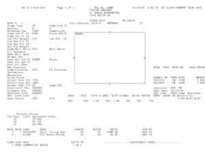Property Card